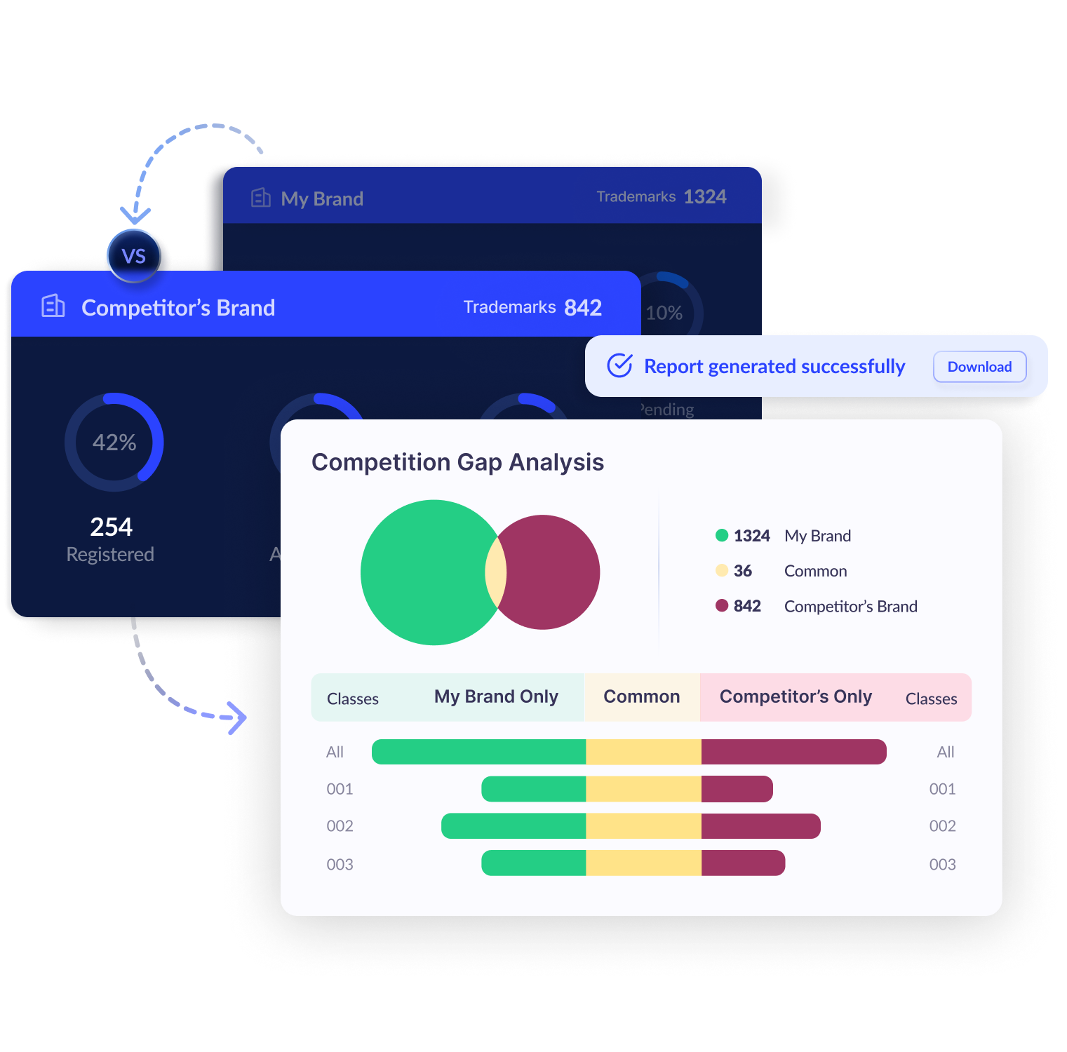Case study showcase