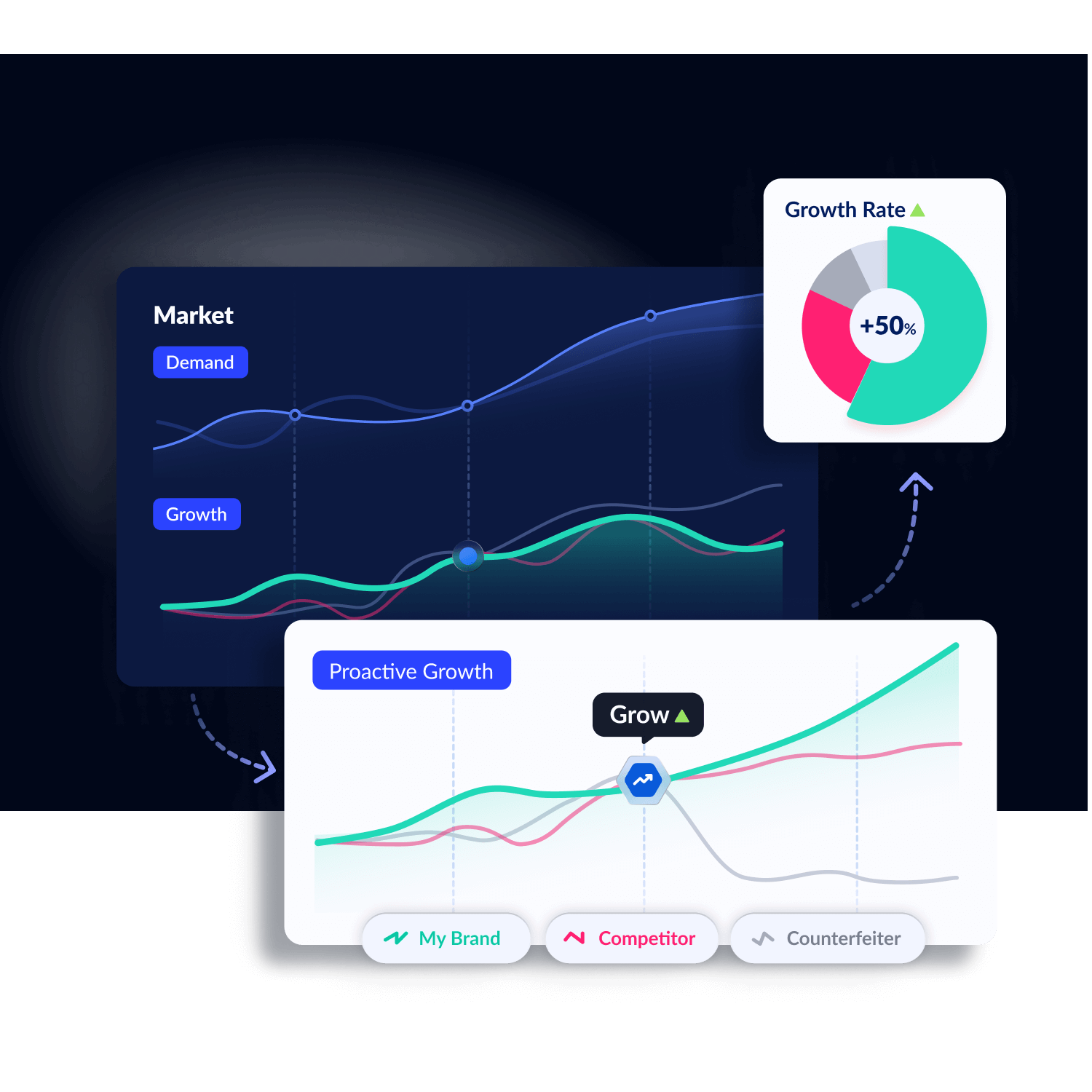 Case study showcase