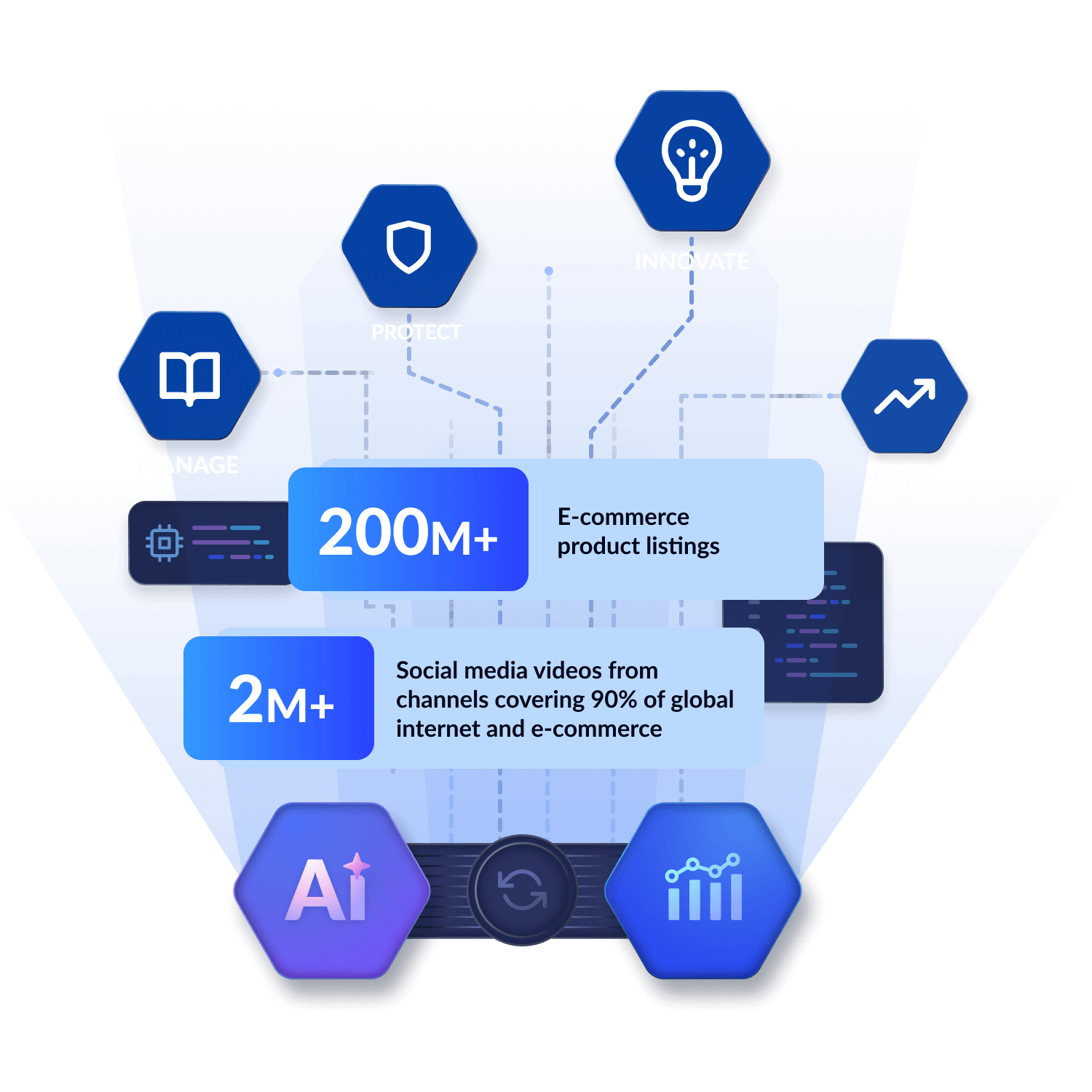 Case study showcase