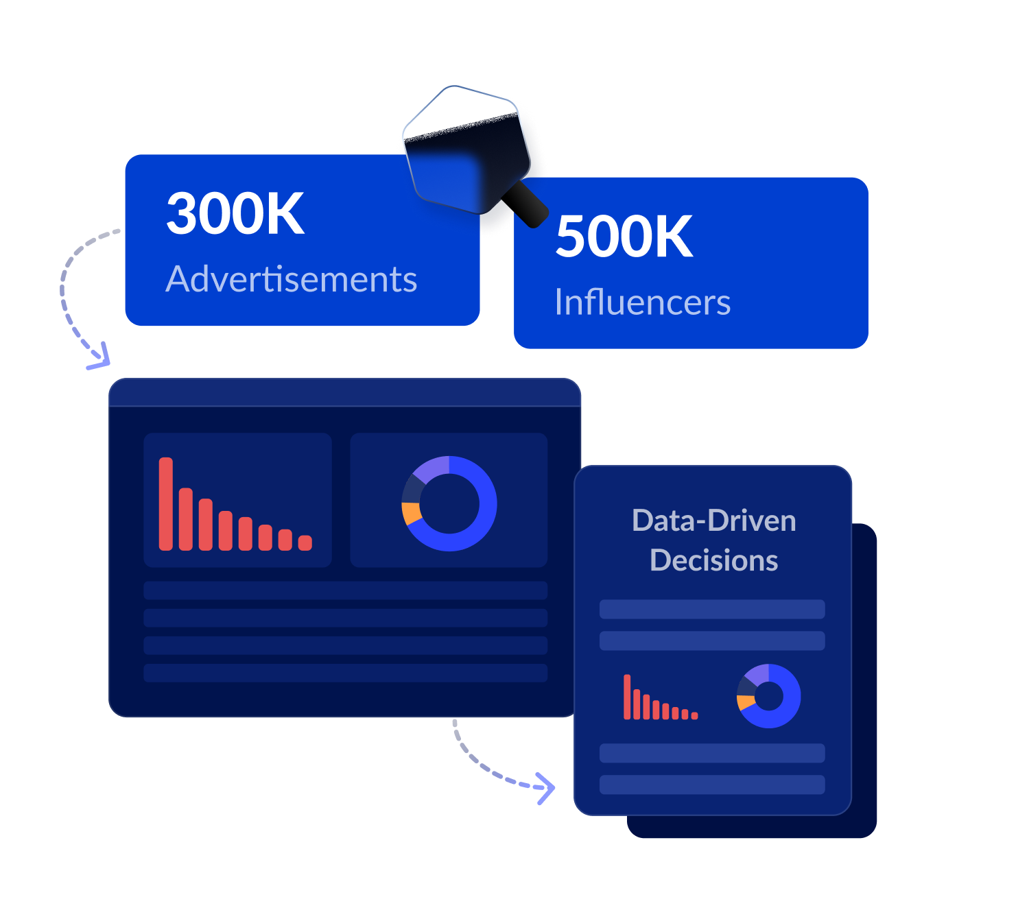 Case study showcase