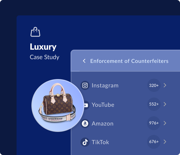Case study showcase